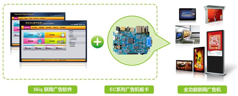 广告机:设计、制造之外的“难题”,信息显示系统,多媒体信息发布系统,数字告示,数字标牌,digital signage 广告机:设计、制造之外的“难题”,信息显示系统,多媒体信息发布系统,数字告示,数字标牌,digital signage