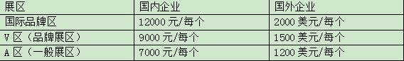 中国第2大 LED暨LED照明产业盛会,邀您加入!,多媒体信息发布系统,数字标牌,数字告示,digital signage 中国第2大 LED暨LED照明产业盛会,邀您加入!,多媒体信息发布系统,数字标牌,数字告示,digital signage