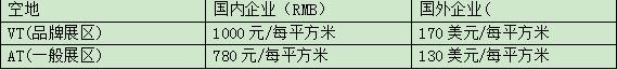 中国第2大 LED暨LED照明产业盛会,邀您加入!,多媒体信息发布系统,数字标牌,数字告示,digital signage 中国第2大 LED暨LED照明产业盛会,邀您加入!,多媒体信息发布系统,数字标牌,数字告示,digital signage
